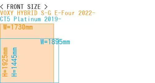 #VOXY HYBRID S-G E-Four 2022- + CT5 Platinum 2019-